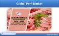 Global Pork Market Forecast By Production, Import & Export PowerPoint PPT Presentation