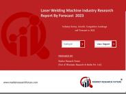 Laser Welding Machine industry