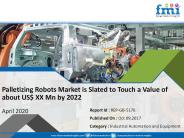 Palletizing Robots Market CAGR & Forecast