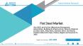 Flat Steel Market: Latest Trends, Demand & Analysis 2020-2025 PowerPoint PPT Presentation
