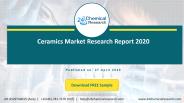 Ceramics Market Research Report 2020