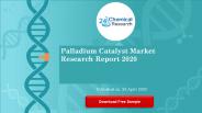 Palladium Catalyst Market Research Report 2020
