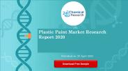 Plastic Paint Market Research Report 2020