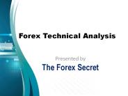 Understanding Technical Analysis