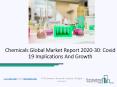 Global Chemicals Market Future Industry Challenges and Opportunities 2020 PowerPoint PPT Presentation