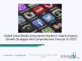 Global Social Media Subscription Market Analysis And Drivers PowerPoint PPT Presentation