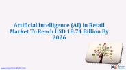 Artificial Intelligence (AI) in Retail Market