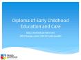 Importance of Diploma in Childcare Courses PowerPoint PPT Presentation
