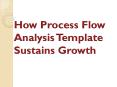 How Process Flow Analysis Template Sustains Growth PowerPoint PPT Presentation