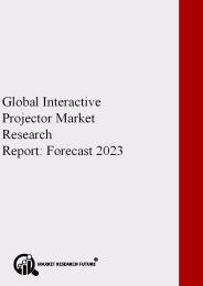 Global Interactive Projector market
