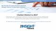 Chatbot Market to 2027 - Global Analysis and Forecasts PowerPoint PPT Presentation