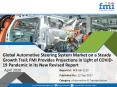 Demand for Automotive Steering System Market Set for Stupendous Growth in and Post 2027, Buoyed by the Global COVID-19 Pandemic PowerPoint PPT Presentation