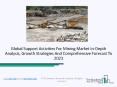 Global Support Activities For Mining Market Analysis And Forecast 2020 – 2030 PowerPoint PPT Presentation