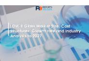 LOW-E Glass Market