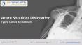 Acute Shoulder Dislocation – Types, Causes & Treatment | Dr Chirag Patel PowerPoint PPT Presentation
