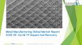 Global Metal Manufacturing Market Report 2020-2030 | Covid 19 Impact And Recovery PowerPoint PPT Presentation