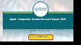 Sports Composites Market Research Report 2020 PowerPoint PPT Presentation