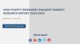 High Purity Inorganic Reagent Market Research Report 2019-2025 PowerPoint PPT Presentation