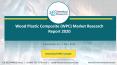 Wood Plastic Composite WPC Market Research Report 2020 PowerPoint PPT Presentation