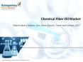 Chemical Fiber Oil Market - Growth Pegged for Robust Expansion by 2027 PowerPoint PPT Presentation