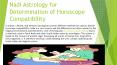 Nadi Astrology for Determination of Horoscope Compatibility PowerPoint PPT Presentation