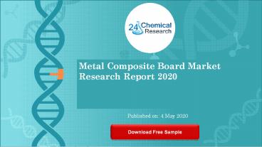 Metal Composite Board Market Research Report 2020