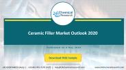 Ceramic Filler Market Outlook 2020