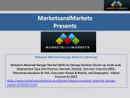 Network-Attached Storage Market is Booming