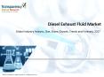 Diesel Exhaust Fluid Market Export Value to Witness Widespread Expansion by 2022 PowerPoint PPT Presentation