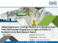 Demand for Elastomeric Coatings Market Set for Stupendous Growth in and Post 2029, Buoyed by the Global COVID-19 Pandemic PowerPoint PPT Presentation