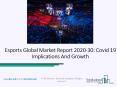 Esports Market Industry Trends, Growth Analysis Forecast to 2030 PowerPoint PPT Presentation