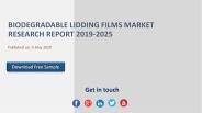 Biodegradable Lidding Films Market Research Report 2019-2025