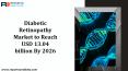 diabetic retinopathy market Overview & Analysis To 2027