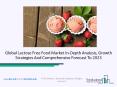 Global Lactose Free Food Market Size To Witness Robust Expansion Throughout The Forecast Period 2020-30 PowerPoint PPT Presentation
