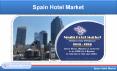 Spain Hotel Market will be USD 24.1 Billion by 2025 - Renub Research PowerPoint PPT Presentation