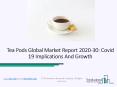 Global Tea Pods Market Evolving Industry Trends and Key Insights 2020 PowerPoint PPT Presentation