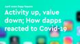The impact of Covid-19 on the Ethereum dapp ecosystem PowerPoint PPT Presentation