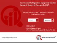 Commercial Refrigeration Equipment Market