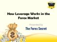 How Leverage Works in the Forex Market PowerPoint PPT Presentation