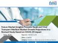 Future Market Insights Presents Swab and Viral Transport Medium Market Growth Projections in a Revised Study Based on COVID-19 Impact PowerPoint PPT Presentation