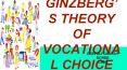 ELI GINZBERG'S VOCATIONAL CHOICE THEORY PowerPoint PPT Presentation