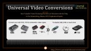 High Quality DVD Duplication