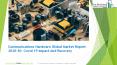 2020 Communications Hardware Market Size, Growth, Drivers, Trends And Forecast PowerPoint PPT Presentation