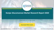 Konjac Glucomannan Market Research Report 2020
