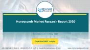 Honeycomb Market Research Report 2020
