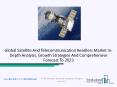 2020 Satellite And Telecommunication Market Growth And Strategies PowerPoint PPT Presentation