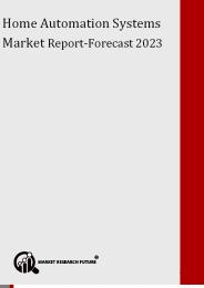 Home Automation Systems market