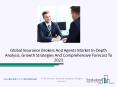 Global Insurance Brokers and Agents Market Comprehensive Forecast To 2023 PowerPoint PPT Presentation