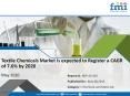 COVID-19 to Have Significant Effect on Worldwide Adoption of Textile Chemicals in 2020 PowerPoint PPT Presentation