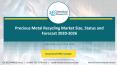 Precious Metal Recycling Market Size, Status and Forecast 2020-2026 PowerPoint PPT Presentation